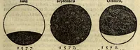Picture 17 of 30 from Cosmographia Petri Apiani, (1553), leaf 35