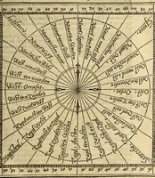 Picture 20 of 30 from Cosmographia Petri Apiani, (1553), leaf 57