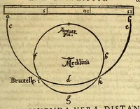 Picture 24 of 26 from Cosmographia Petri Apiani, (1551), leaf 127