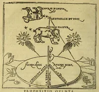 Picture 10 of 26 from Cosmographia Petri Apiani, (1551), leaf 30