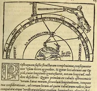 An illustration from Cosmographia Petri Apiani, (1551)