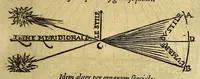 Picture 14 of 26 from Cosmographia Petri Apiani, (1551), leaf 53