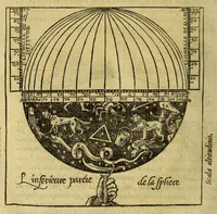Picture 15 of 26 from Cosmographia Petri Apiani, (1551), leaf 54