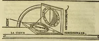 An illustration from Cosmographia Petri Apiani, (1551)