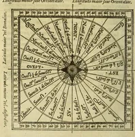An illustration from Cosmographia Petri Apiani, (1551)