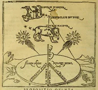 Picture 9 of 27 from Cosmographia Petri Apiani, (1553), leaf 28