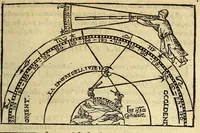 An illustration from Cosmographia Petri Apiani, (1553)