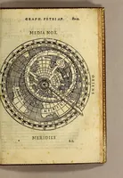 An illustration from Cosmographia Petri Apiani, (1545)