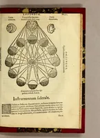 Picture 30 of 37 from Cosmographia Petri Apiani, (1574), leaf 111