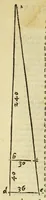 Picture 32 of 37 from Cosmographia Petri Apiani, (1574), leaf 120