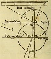 Picture 33 of 37 from Cosmographia Petri Apiani, (1574), leaf 124