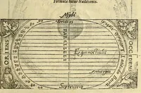 An illustration from Cosmographia Petri Apiani, (1574)