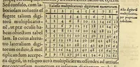 Picture 28 of 29 from Cosmographia Petri Apiani, (1574), leaf 165