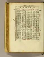 Picture 29 of 29 from Cosmographia Petri Apiani, (1574), leaf 240