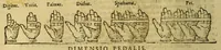 Picture 13 of 29 from Cosmographia Petri Apiani, (1574), leaf 42