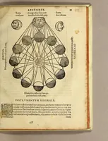 Picture 30 of 37 from Cosmographia Petri Apiani, (1574), leaf 107