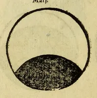 Picture 19 of 37 from Cosmographia Petri Apiani, (1574), leaf 32