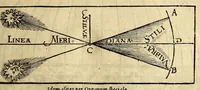 Picture 21 of 37 from Cosmographia Petri Apiani, (1574), leaf 49