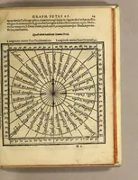 An illustration from Cosmographia Petri Apiani, (1574)