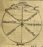 Picture 18 of 27 from Cosmographia, siue descriptio vniuersi orbis, (1584), leaf 347