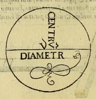 Picture 19 of 27 from Cosmographia, siue descriptio vniuersi orbis, (1584), leaf 362