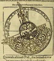 An illustration from Cosmographia, siue descriptio vniuersi orbis, (1584)