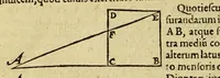 An illustration from Cosmographia, siue descriptio vniuersi orbis, (1584)