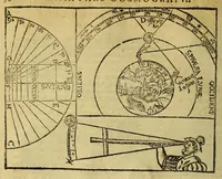 An illustration from Cosmographia, siue descriptio vniuersi orbis, (1584)