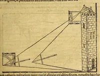 Picture 19 of 23 from Cosmographia, siue descriptio vniuersi orbis, (1584), leaf 363