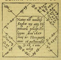 Picture 21 of 23 from Cosmographia, siue descriptio vniuersi orbis, (1584), leaf 426