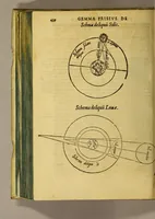 Picture 22 of 23 from Cosmographia, siue descriptio vniuersi orbis, (1584), leaf 448