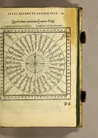 Picture 6 of 23 from Cosmographia, siue descriptio vniuersi orbis, (1584), leaf 75