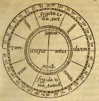 An illustration from Cosmographia siue geographia D. Iacobi Cheyneii ... duobus libris comprehensa. Accessit Gemmæ Phrysij medici ac mathematici De orbis diuisione, [et] insulis recenter inuentis, opusculum longe, quam ante hac castigatius (1599)