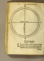 An illustration from Cosmographia siue geographia D. Iacobi Cheyneii ... duobus libris comprehensa. Accessit Gemmæ Phrysij medici ac mathematici De orbis diuisione, [et] insulis recenter inuentis, opusculum longe, quam ante hac castigatius (1599)