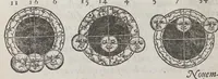 Picture 10 of 19 from The cosmographical glasse, conteinyng the pleasant principles of cosmographie, geographie, hydrographie, or nauigation. (1559), leaf 116