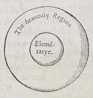 Picture 4 of 19 from The cosmographical glasse, conteinyng the pleasant principles of cosmographie, geographie, hydrographie, or nauigation. (1559), leaf 28