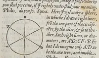 Picture 6 of 19 from The cosmographical glasse, conteinyng the pleasant principles of cosmographie, geographie, hydrographie, or nauigation. (1559), leaf 33