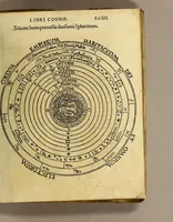 An illustration from Cosmographicus liber Petri Apiani mathematici, (1533)