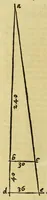 An illustration from Cosmographicus liber Petri Apiani mathematici, (1533)