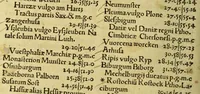 An illustration from Cosmographicus liber Petri Apiani mathematici, (1533)
