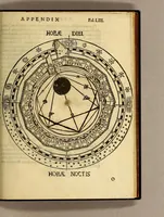 An illustration from Cosmographicus liber Petri Apiani mathematici, (1529)