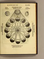 Picture 29 of 30 from Cosmographicus liber Petri Apiani mathematici, (1529), leaf 117