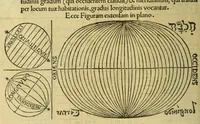An illustration from Cosmographicus liber Petri Apiani mathematici, (1529)