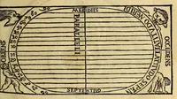 Picture 6 of 30 from Cosmographicus liber Petri Apiani mathematici, (1529), leaf 27