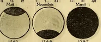 An illustration from Cosmographicus liber Petri Apiani mathematici, (1529)