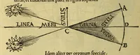 Picture 23 of 30 from Cosmographicus liber Petri Apiani mathematici, (1529), leaf 58