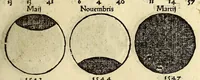 An illustration from Cosmographicus liber Petri Apiani mathematici, (1534)