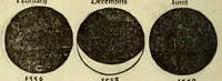 An illustration from Cosmographicus liber Petri Apiani mathematici, (1534)