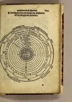 An illustration from Cosmographie, oft Beschrijuinghe der gheheelder werelt van Petrus Apianus, derdewerf ghecorrigeert van Gemma Frisio ... Metten zeecompasse ende anderen boecxkens byden selve[n] Gemma daer toegedaen (1561)