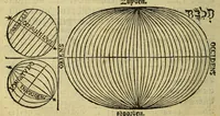 Picture 4 of 24 from Cosmographie, oft Beschrijuinghe der gheheelder werelt van Petrus Apianus, derdewerf ghecorrigeert van Gemma Frisio ... Metten zeecompasse ende anderen boecxkens byden selve[n] Gemma daer toegedaen (1561), leaf 22